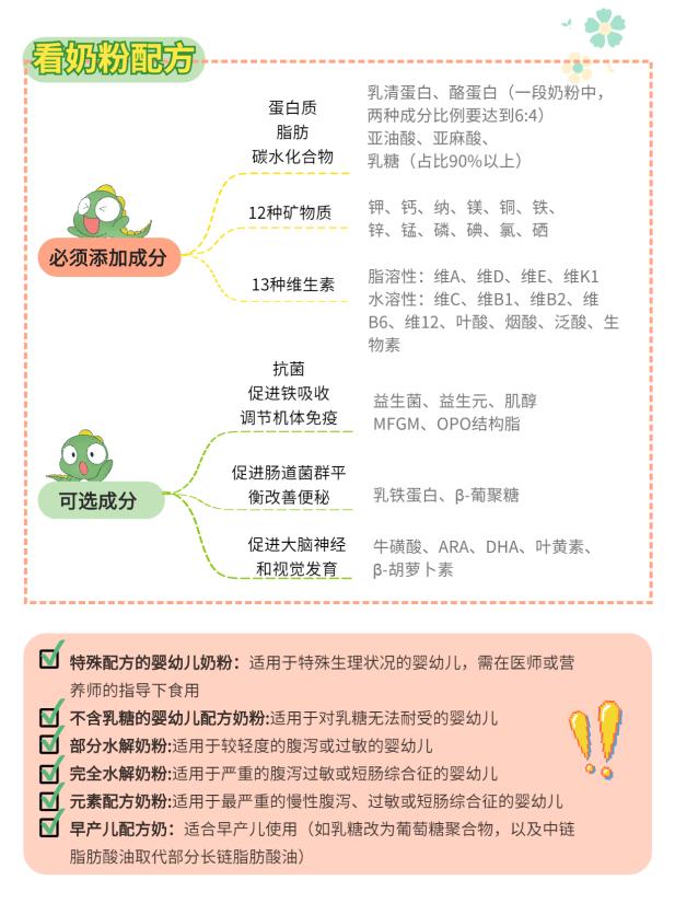 美国奶荒惊动白宫！妈妈疑偷奶被警察追赶致娃身亡：庆幸长在中国