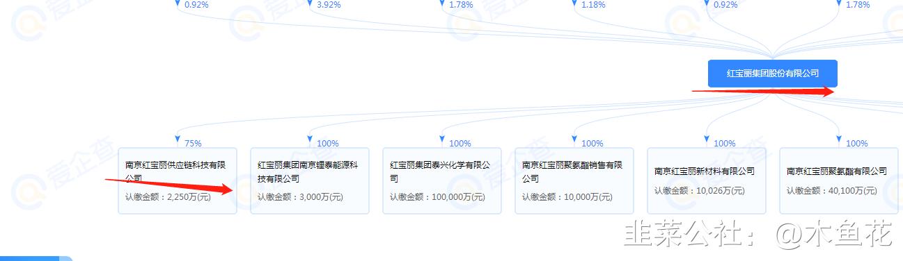 冷库阻燃保温材料有哪些品牌的,冷链保温材料
