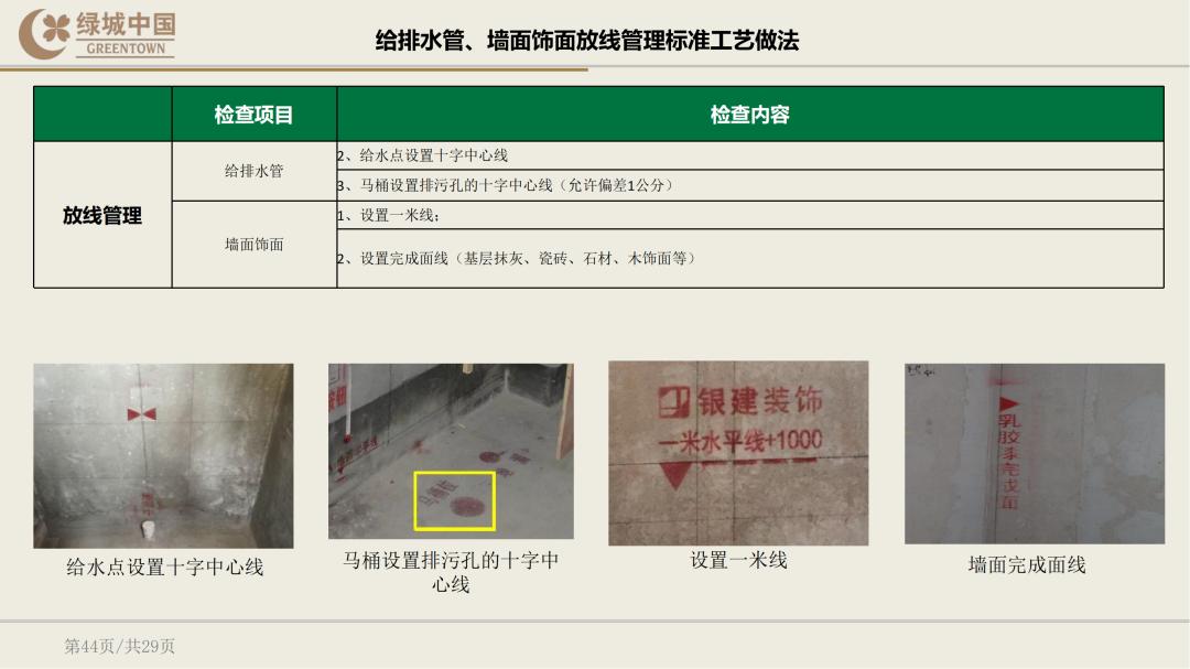 绿城精装修验房明细表下载,绿城精装修标准