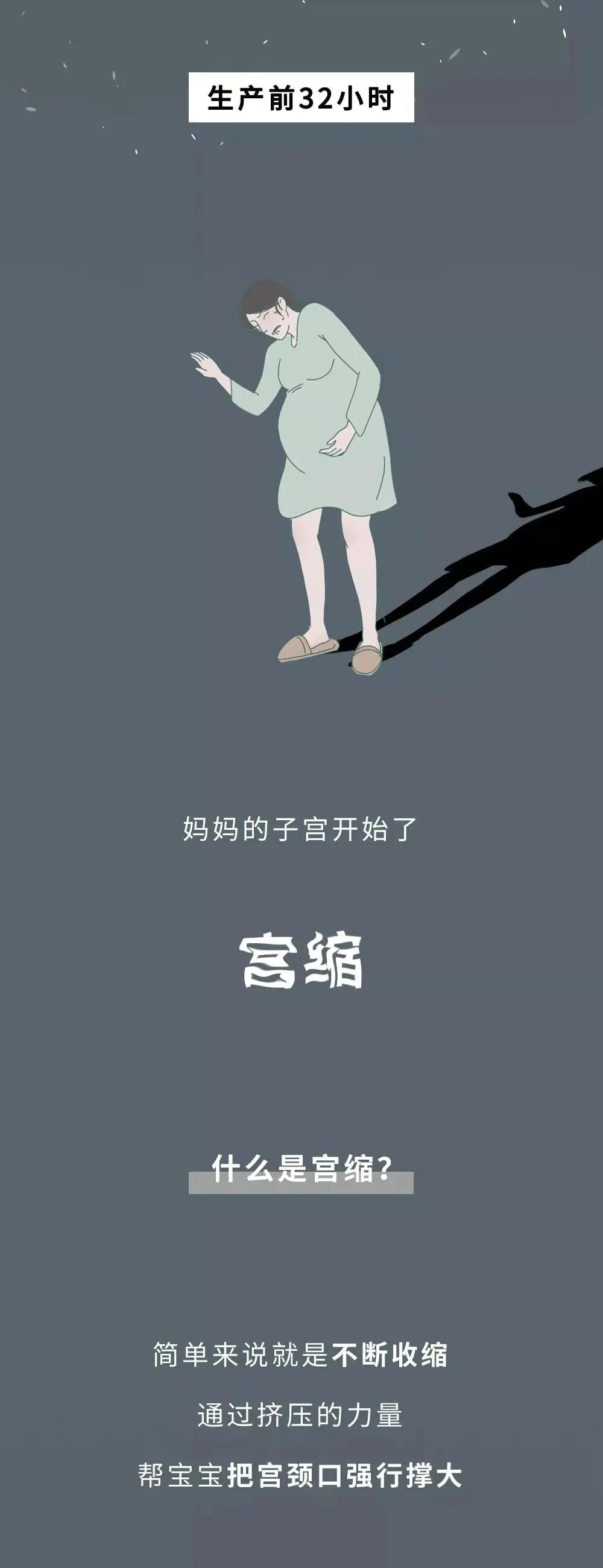 女人生孩子全过程曝光（漫画）