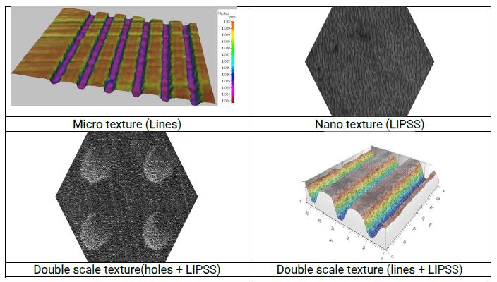 Alicona三维扫描仪帮助切削工具与切削工艺改善-马路科技