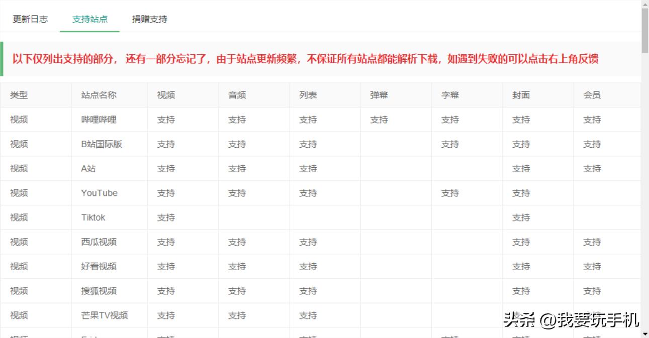 视频素材从哪里找的啊,各种视频素材在哪里找