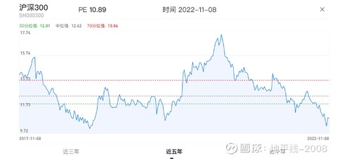 实盘记录期货最新,实盘日志今日股票