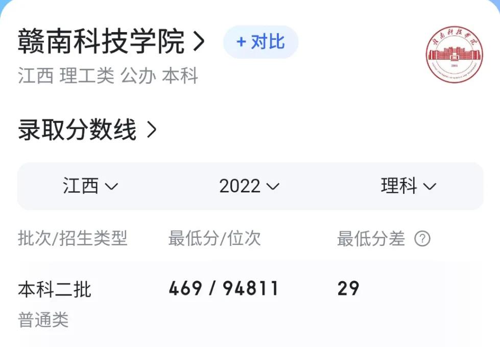 赣南科技学院工程造价专业怎么样,赣南科技学院电气工程及其自动化
