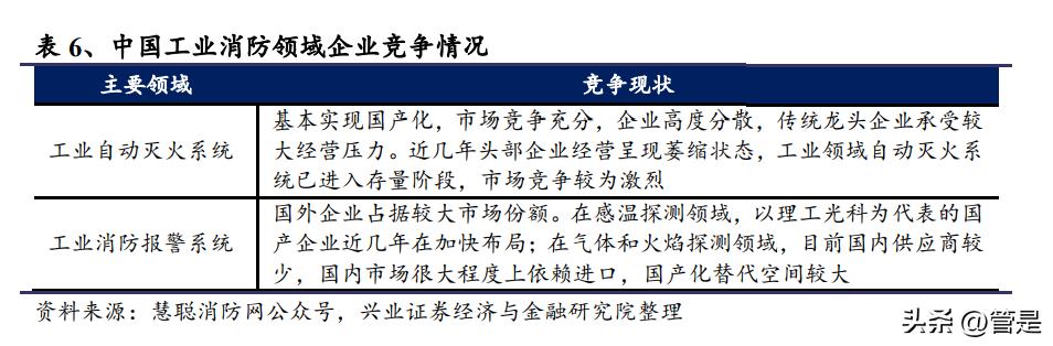 青鸟消防储能设备,青鸟消防智能疏散系统优势