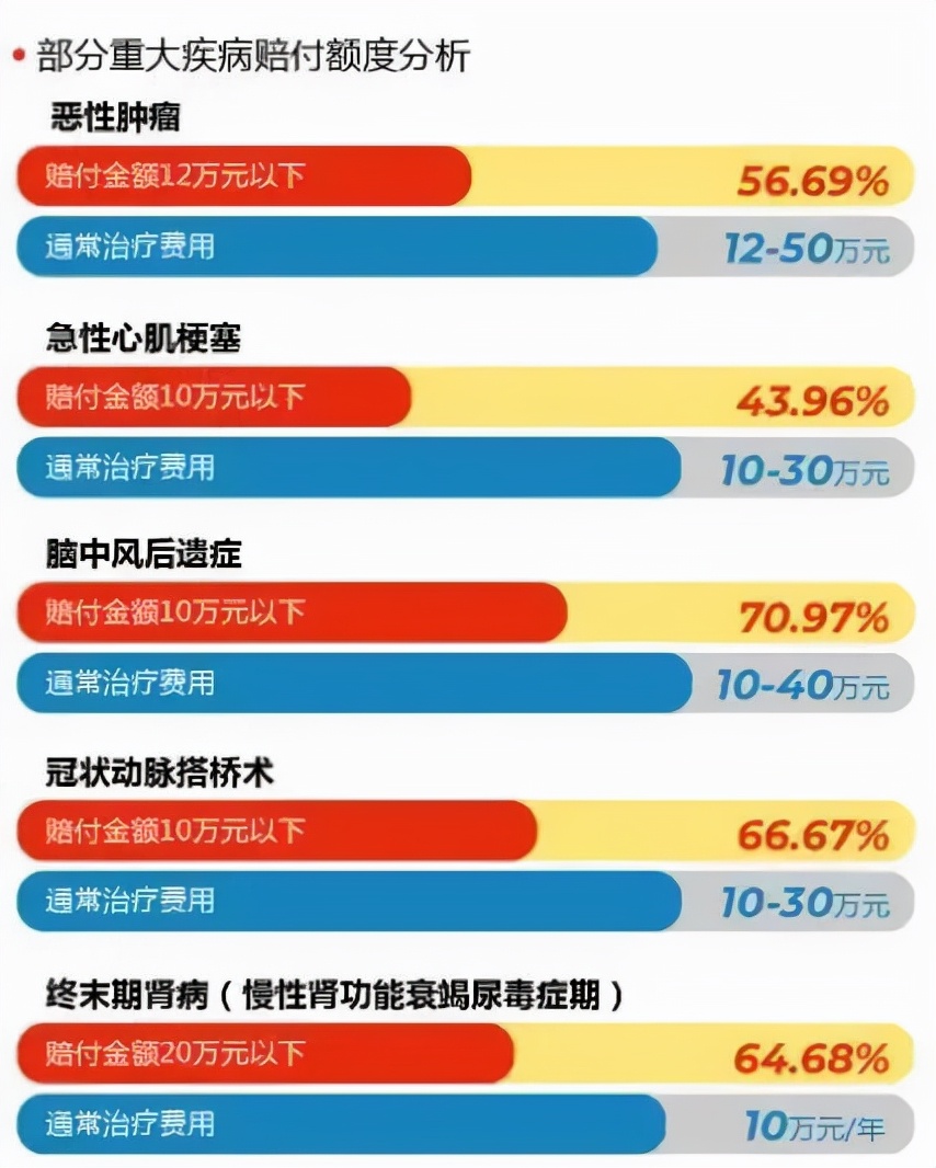 保险公司理赔年报,保险公司理赔年终报告汇总