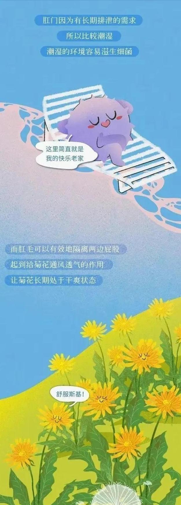 漫画科普：你的肛门周围也长“毛”吗？可以刮掉吗？