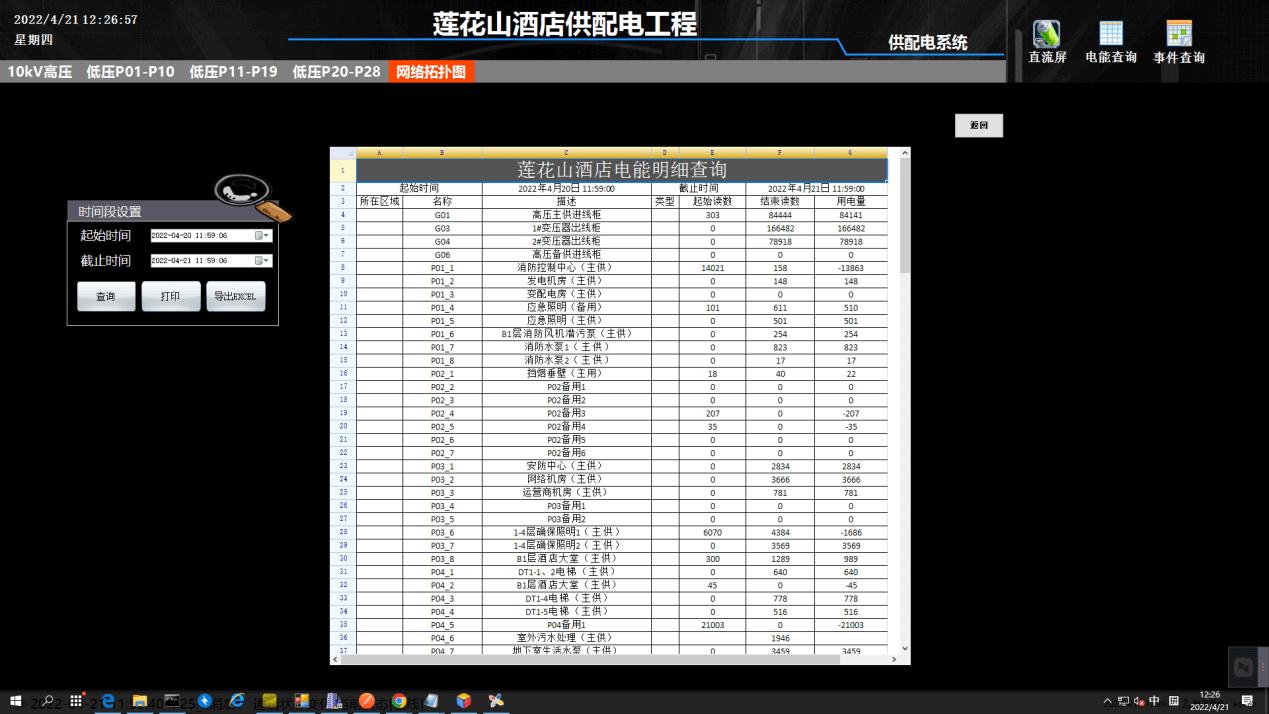 广州广百莲花山酒店电力监控系统的设计与应用