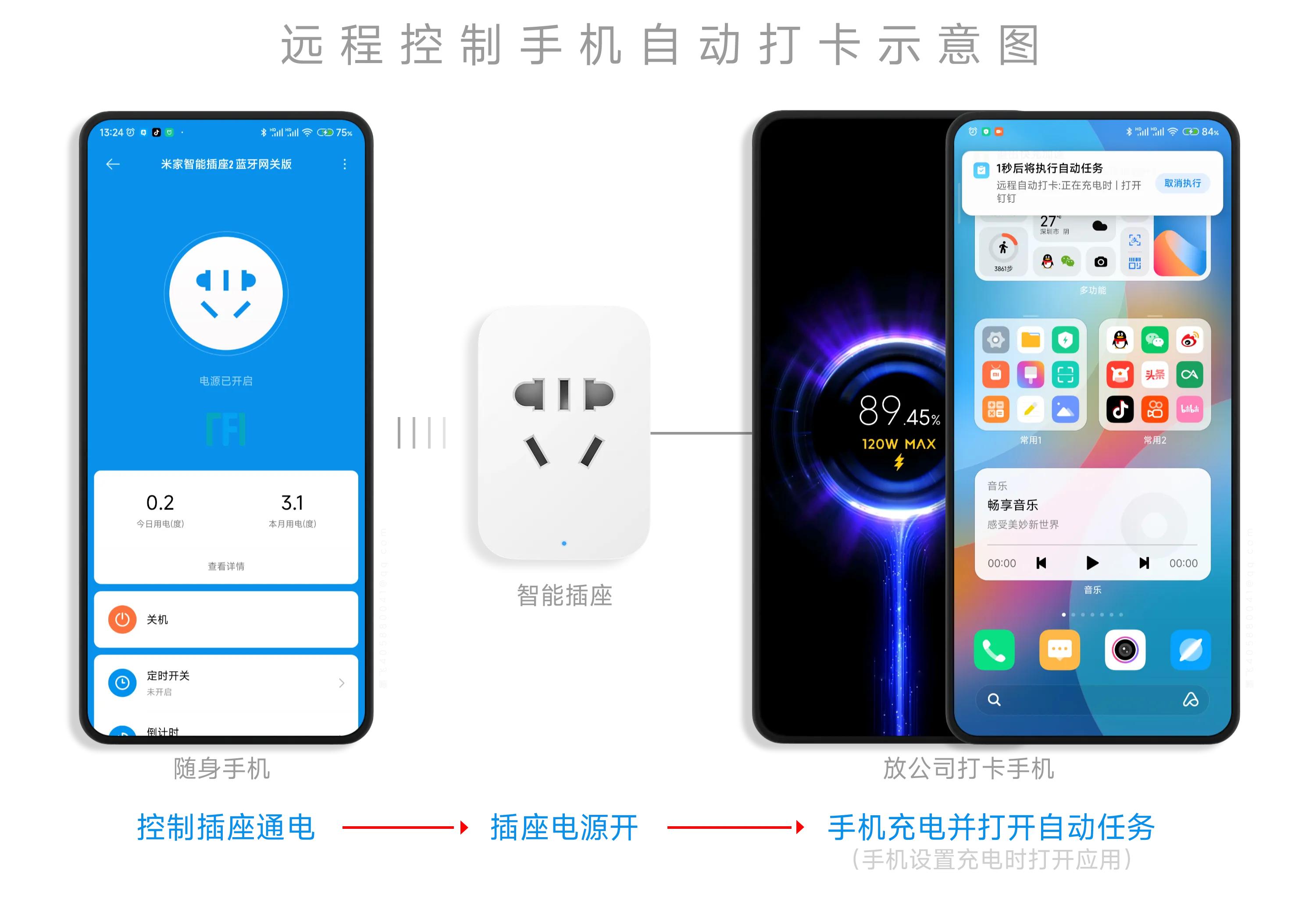 手机自动打卡软件,华为手机自动打卡设置