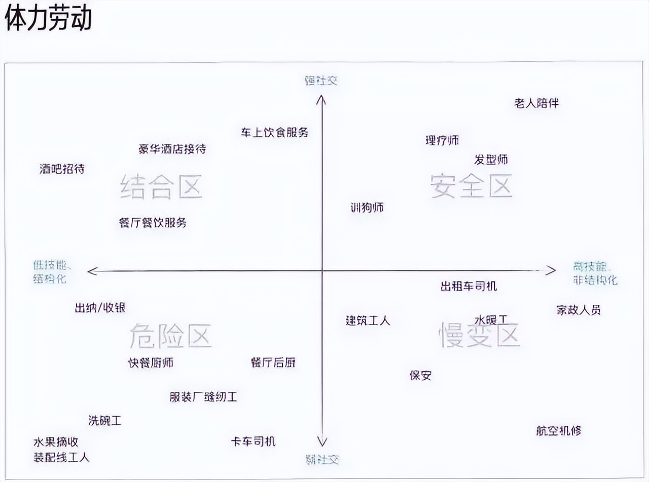 chatgpt与波士顿机器人结合,chatgpt机器人官网让对话更智能