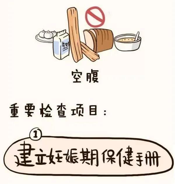 高龄孕妇产检需要做哪些检查项目,怀孕50天去医院产检都有哪些项目