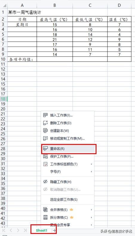 2022年河南省普通高中学业水平,河南省2022年学业水平考试