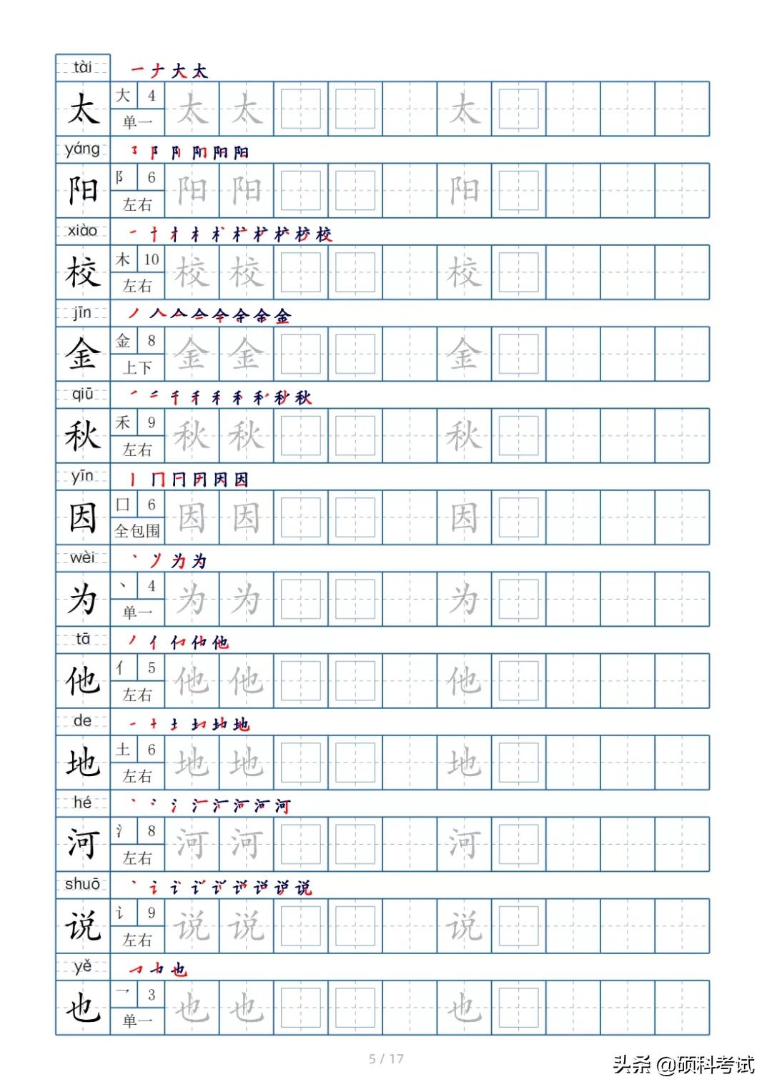 一年级常用偏旁部首对应字练字,一年级下册语文生字表识字笔顺