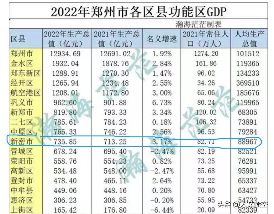 喷空是河南哪里的方言,喷空是河南哪的方言