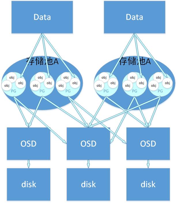 海云捷迅打响云上抗“疫”战，保障高校在线教学