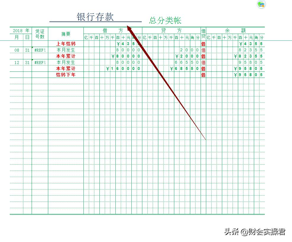 会计需要掌握的电脑软件,会计一般用什么财务软件
