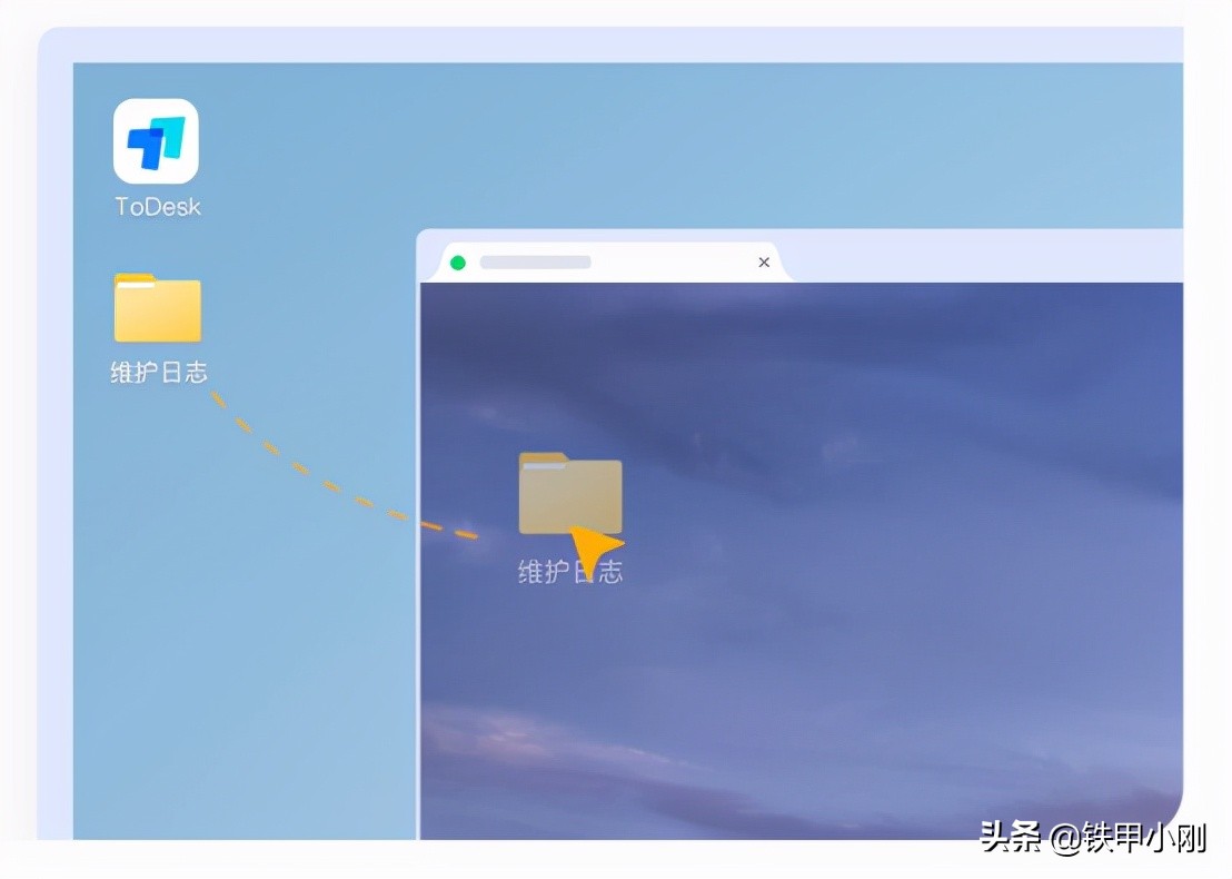 鎵嬫満鐢╰odesk姘镐箙鎺у埗鐢佃剳,鎵嬫満鐢╰odesk鎺у埗鐢佃剳