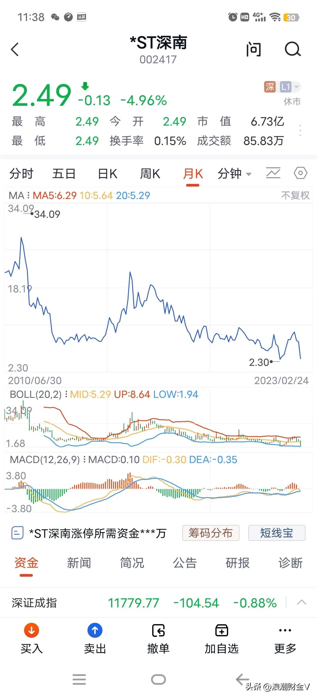 几个涨停后又连续两个跌停,涨停后又多次跌停的股票