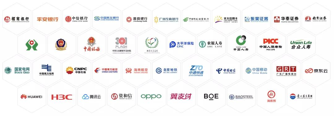 虎年继续做朋友，再来认识一下云和恩墨