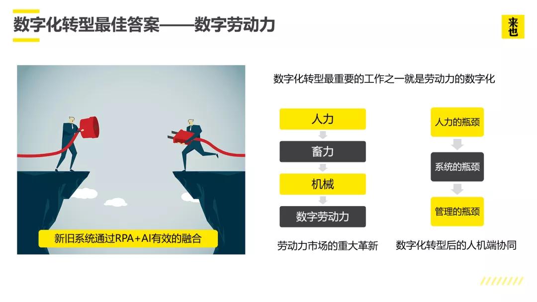 专精特新制造强国简单总结,专精特新发展思路