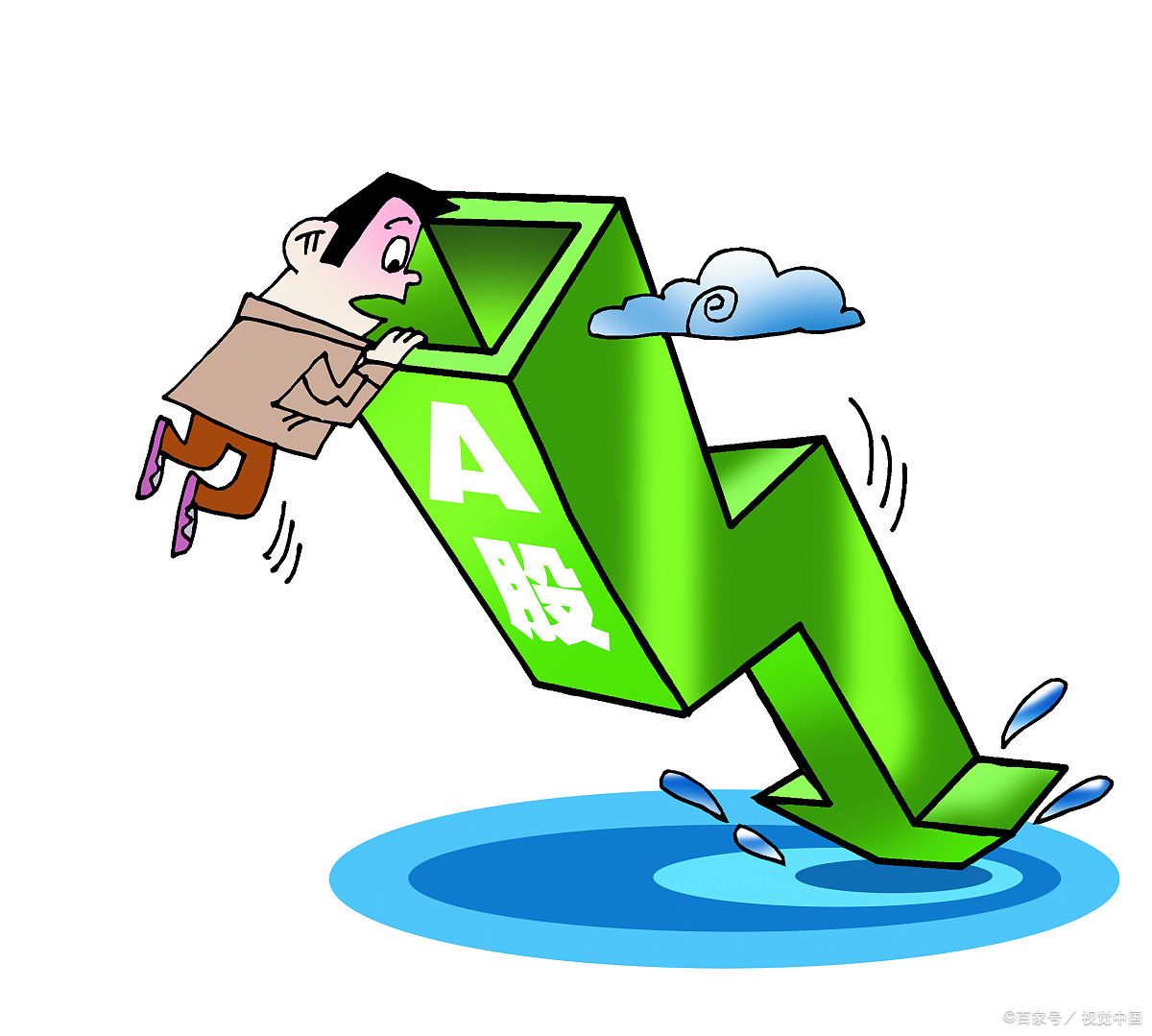 投资者如何处理亏损,18年股灾前的各投资人观点