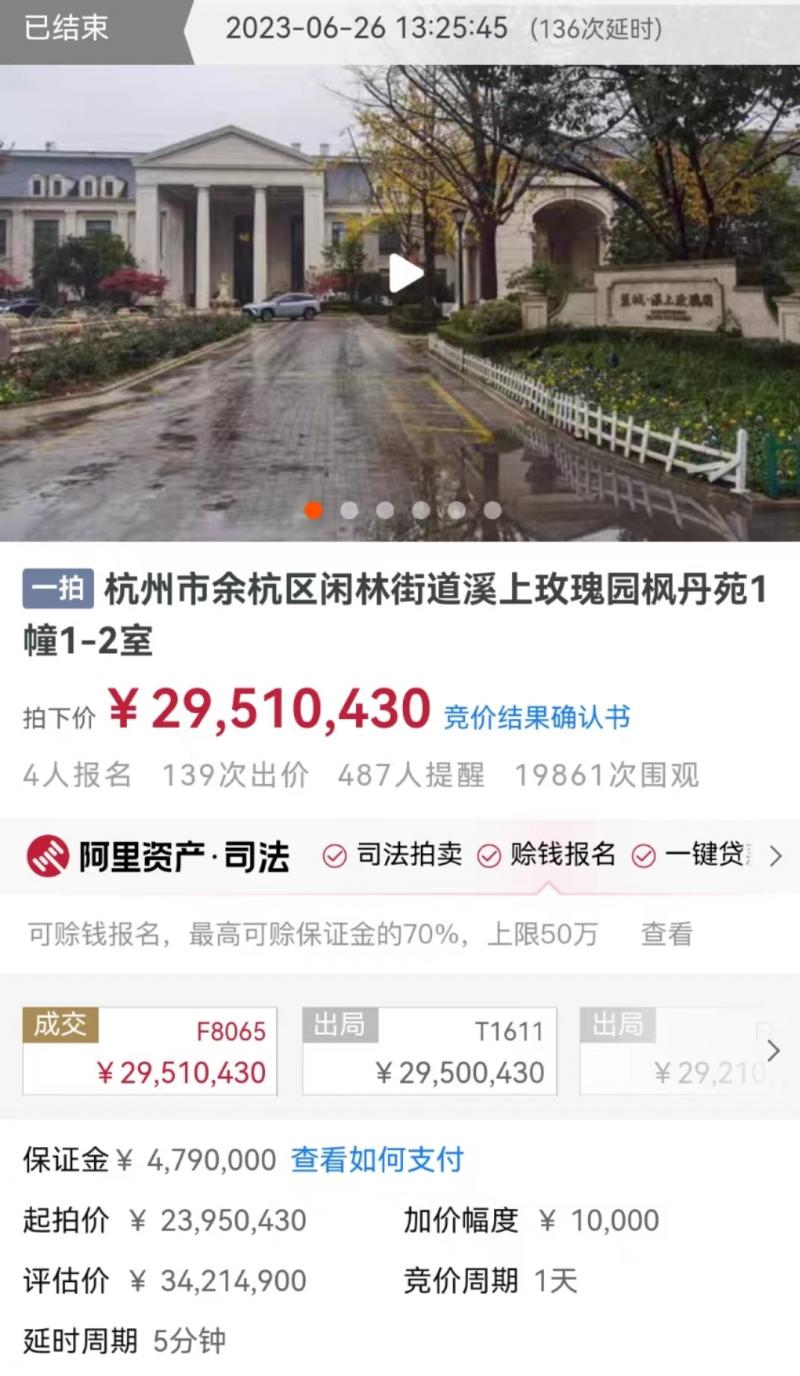 溢价556万成交杭州网贷平台“牛板金”创始人房产被司法拍卖