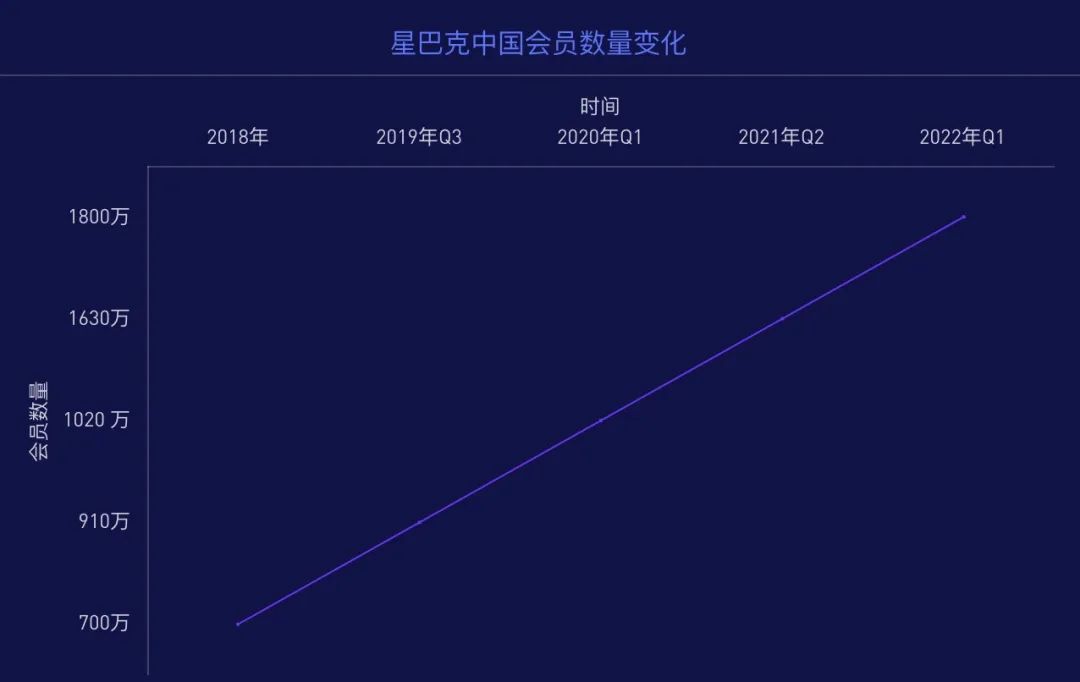 明升暗降打一数字,明升星巴克
