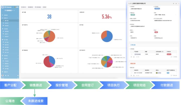 什么是企业经营管理,经营管理模式有哪些