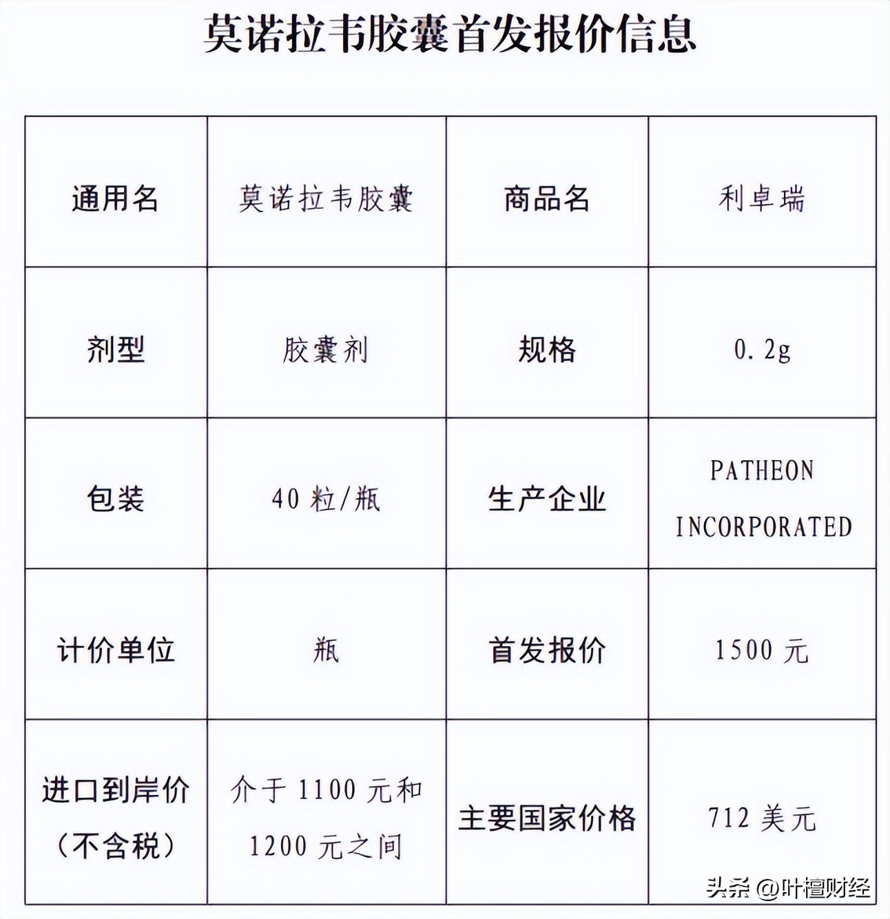 这个国家表面是世界药房实际是人命工厂