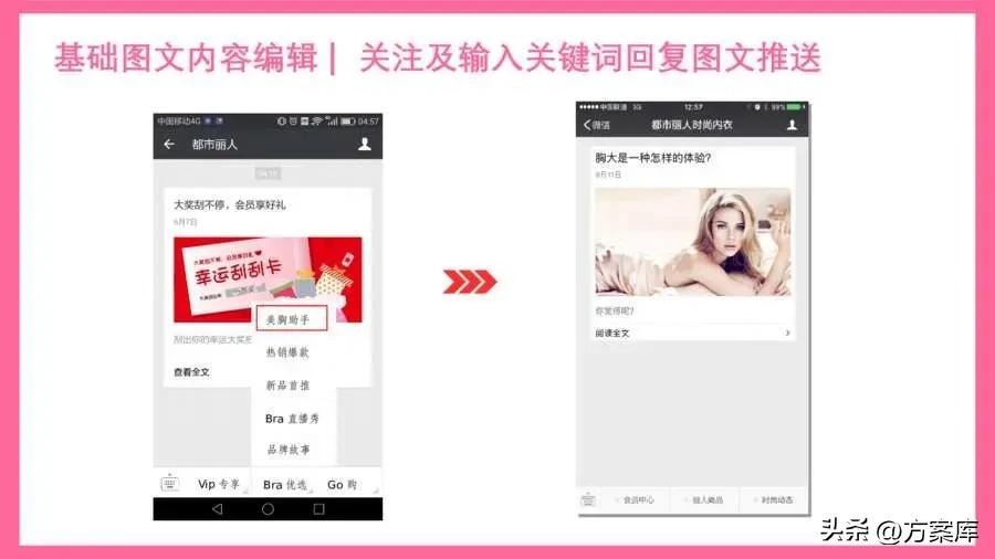 房山服装线上线下营销推广方案,服装批发社群营销策划