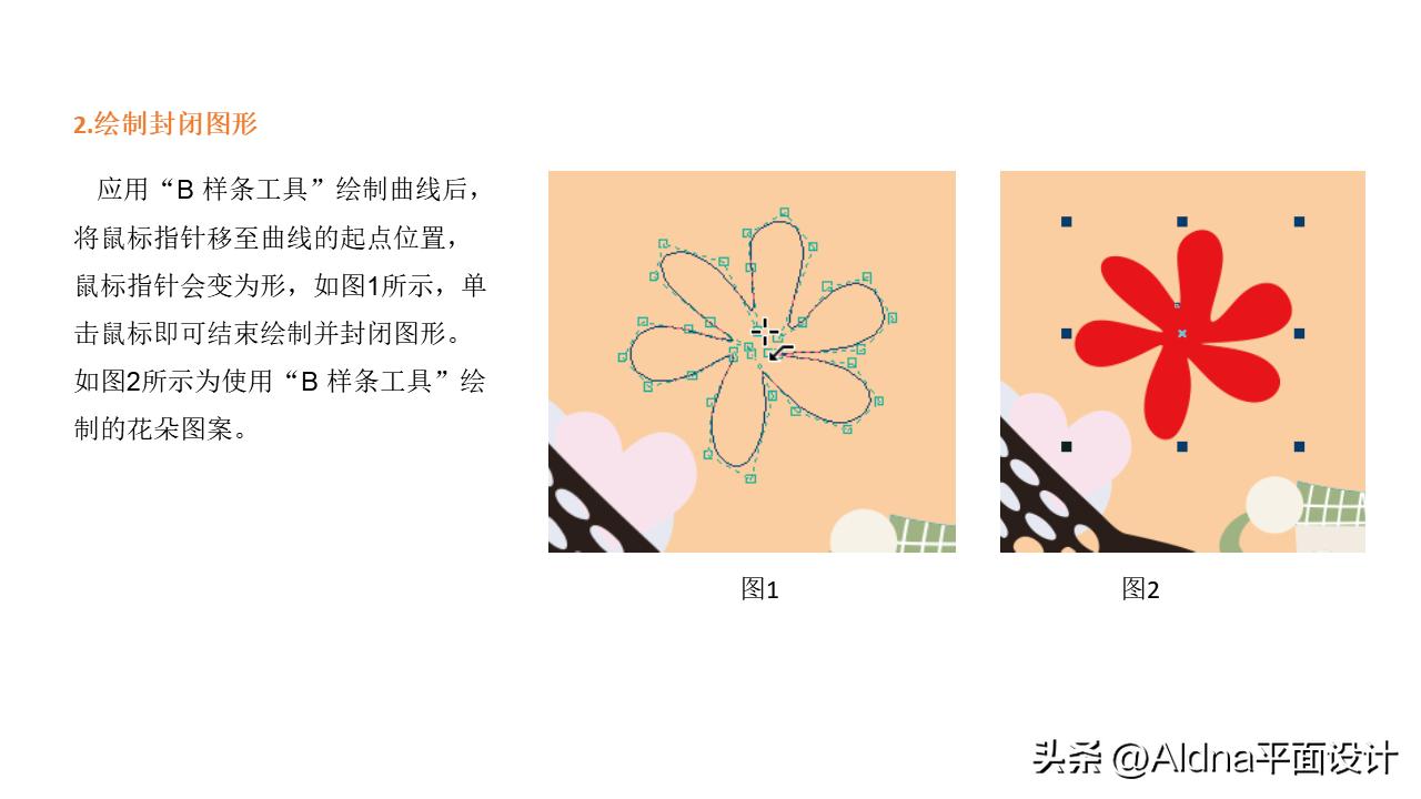 coreldraw绘制长方体,coreldrawx6激活教程