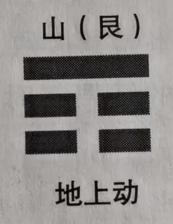 周易八卦经典总结,周易经典八卦学