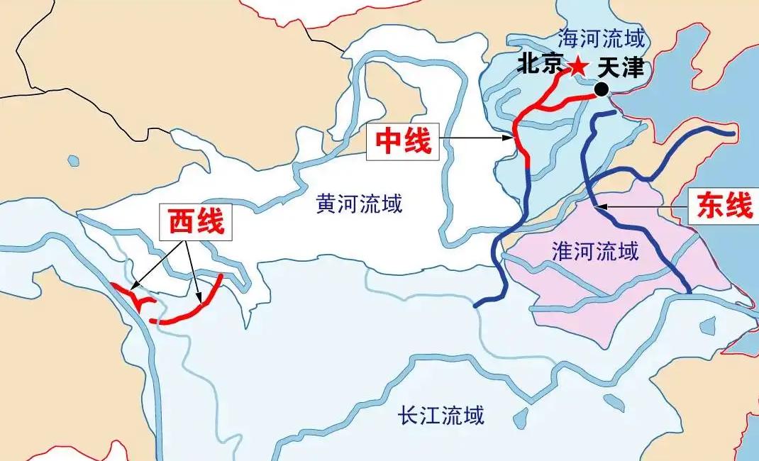 南水北调能增加多少种植面积,藏水北调的条件