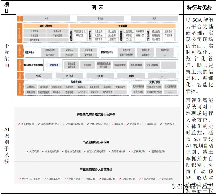 深圳新三板的企业,深圳市新三板挂牌公司名单