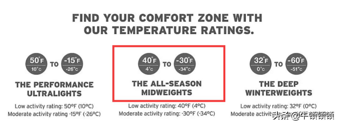 世界上最贵的棉袄多少钱,世界最贵的袄