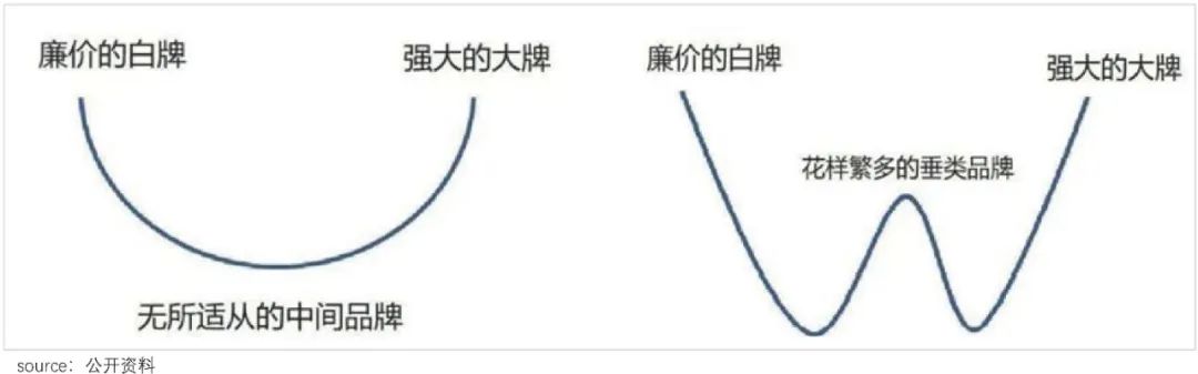 拼多多上的脆骨,拼多多里的八珠魂骨