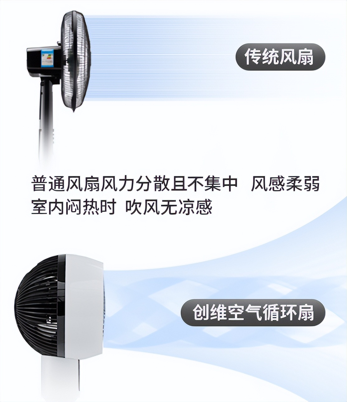 真实测评创维空气循环扇,创维空气循环扇298元