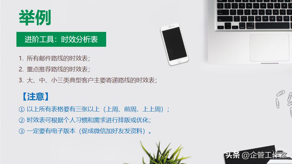 高管管理能力孵化升华系列-从“江湖式”销售走向专业销售精英