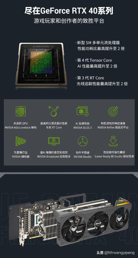 2023年6月，发一套满配主机，性能巅峰，价格也不离谱