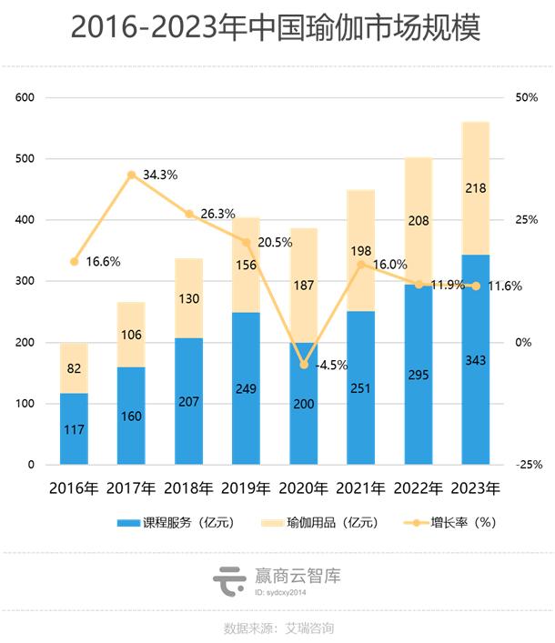 2023卷到现在,还有什么品牌值得招?