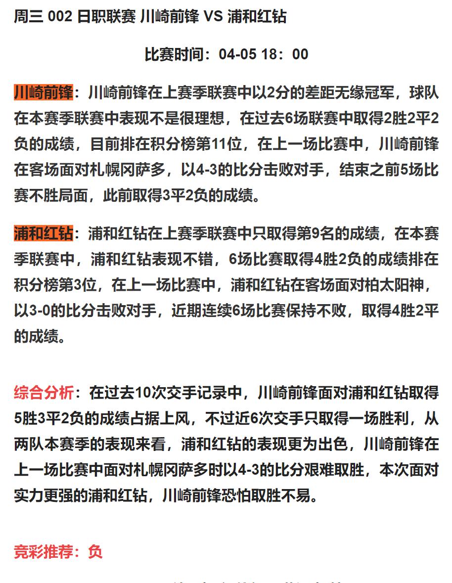 竞彩看欧赔技巧,最新竞彩欧赔分析