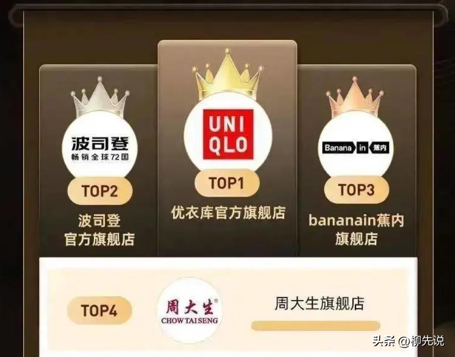 2022服饰行业“大赢家”:赢了蕉内、UR,再次摘得双11冠军头衔