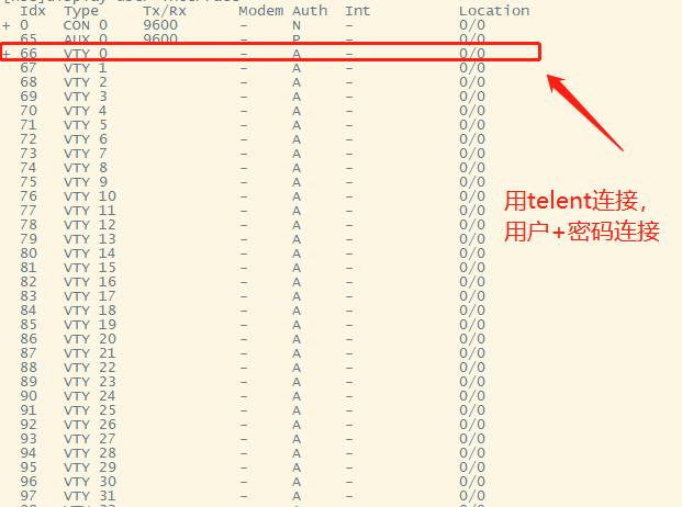 路由器做交换机如何设置端口,交换机如何设置用户名和特权密码