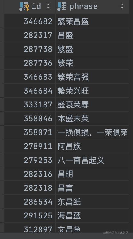 mysql模糊高效查询,mysql模糊匹配查询前端