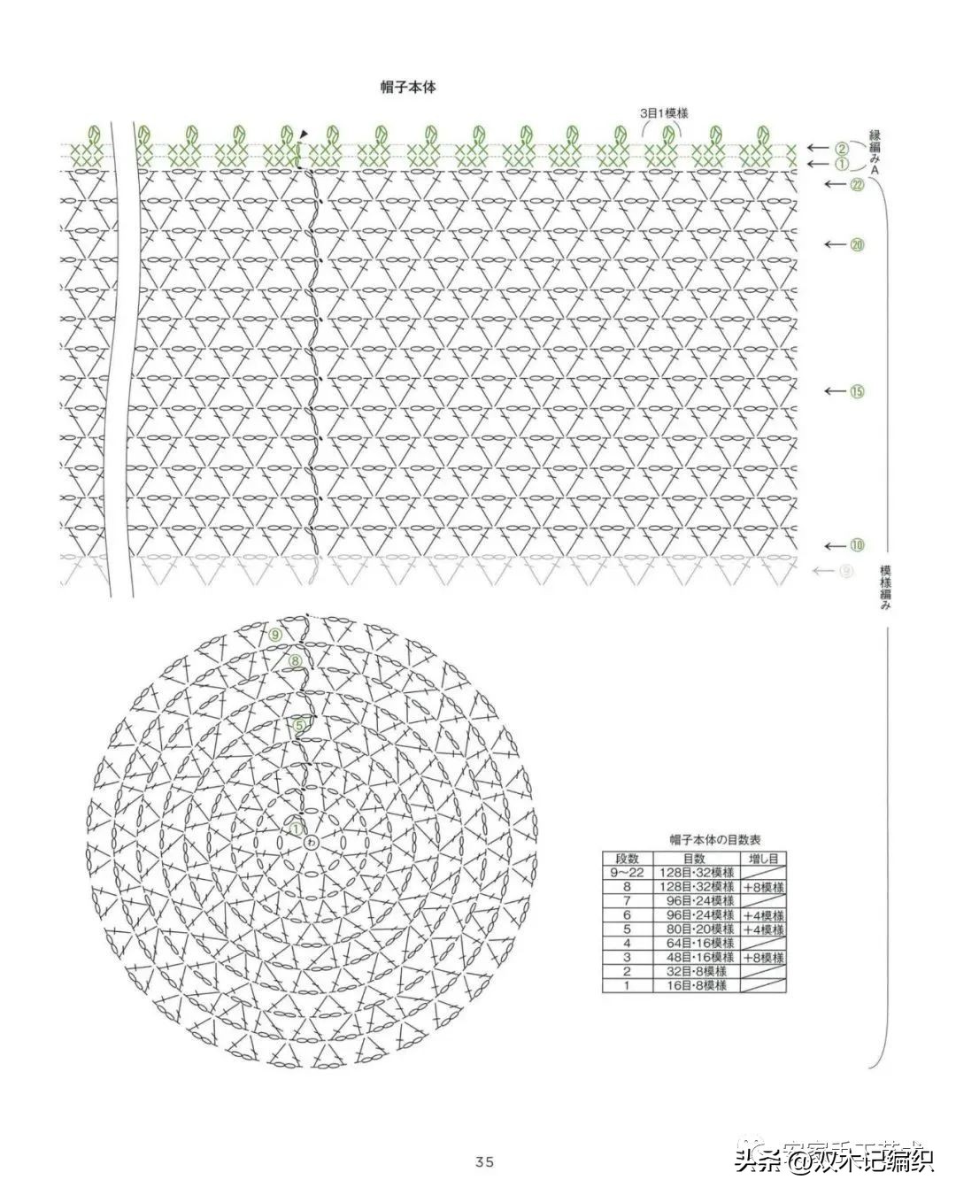 钩针爱尔兰蕾丝线帽子教程,钩爱尔兰花披肩帽子教程书