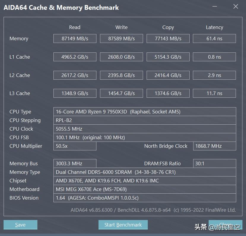 cpu7950x对比13900k,13900k和amd7950x3d谁性能更强