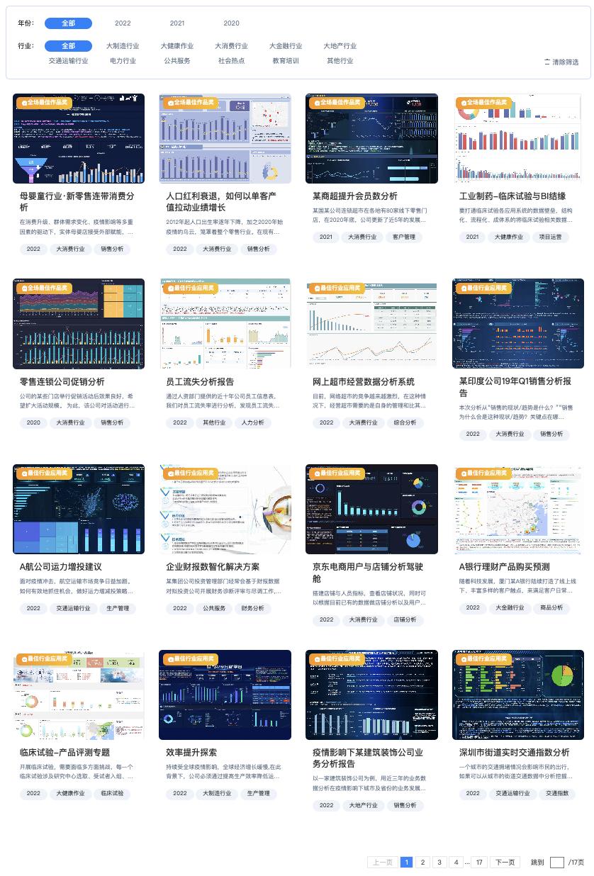 100分的数据分析报告该怎么写?资深分析师手把手教你,快收藏