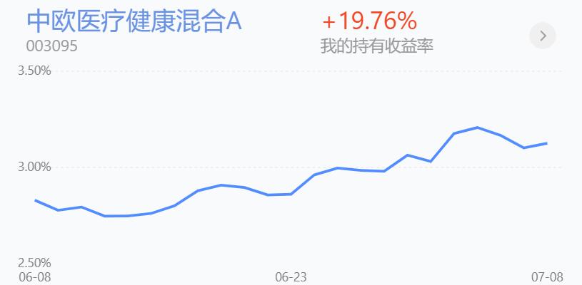 恒生科技今天操作,恒生科技现在是在市场底部吗
