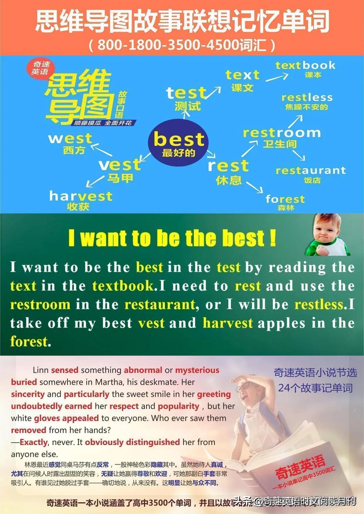 如何提高高中英语成绩的最佳方法,初二如何快速提高英语成绩的方法