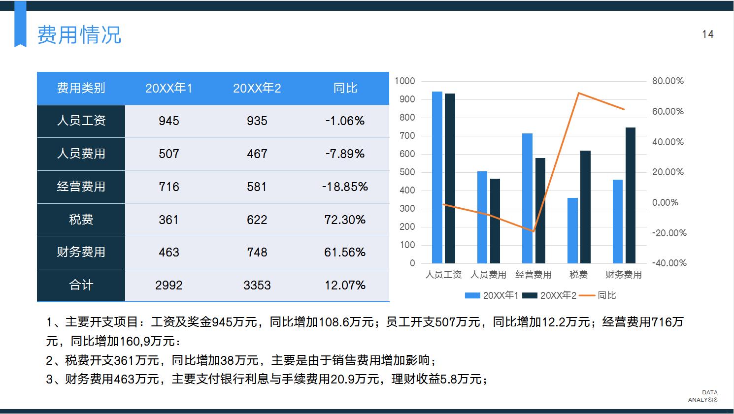 财务总监精辟述职报告范文,最新财务总监年终述职报告
